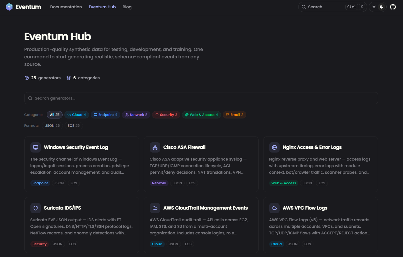 Eventum Hub