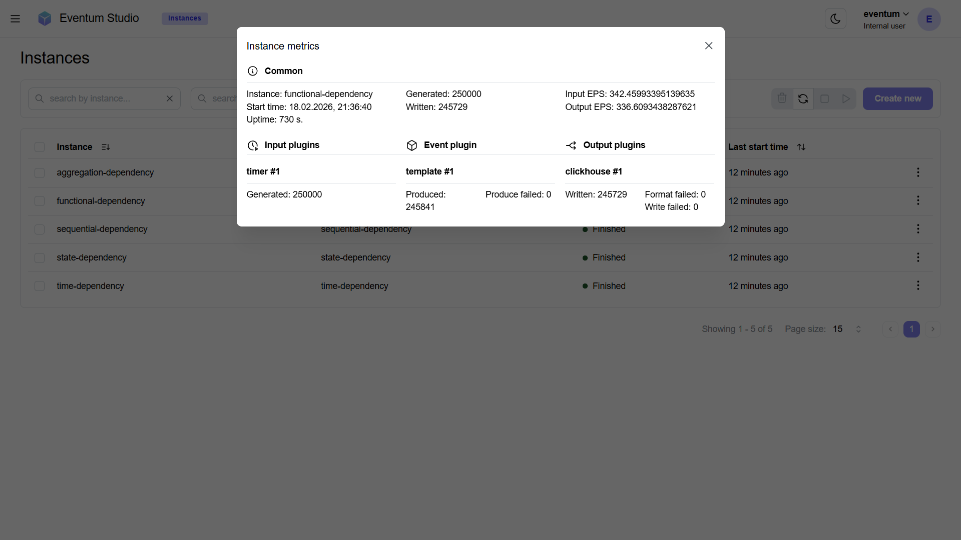 Instance metrics dialog in Eventum Studio