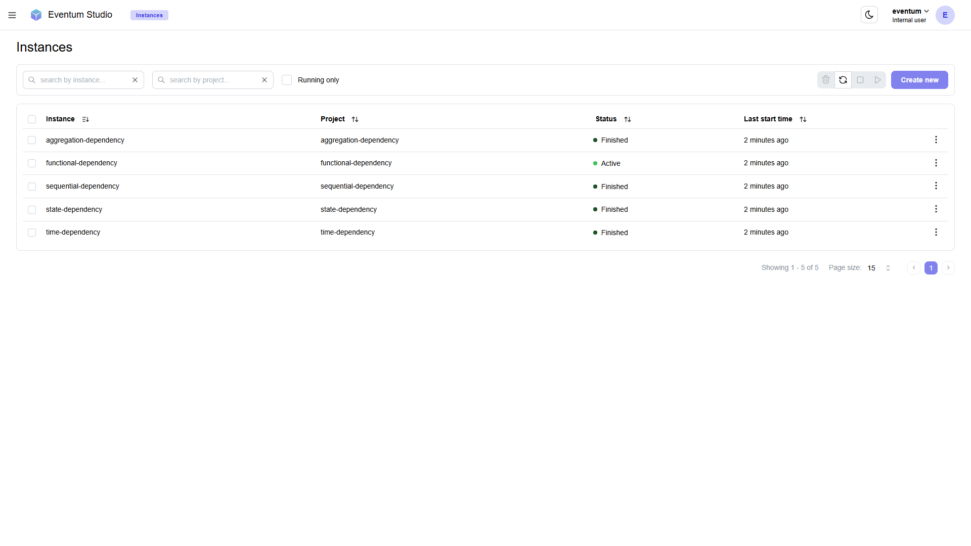 Instances page in Eventum Studio