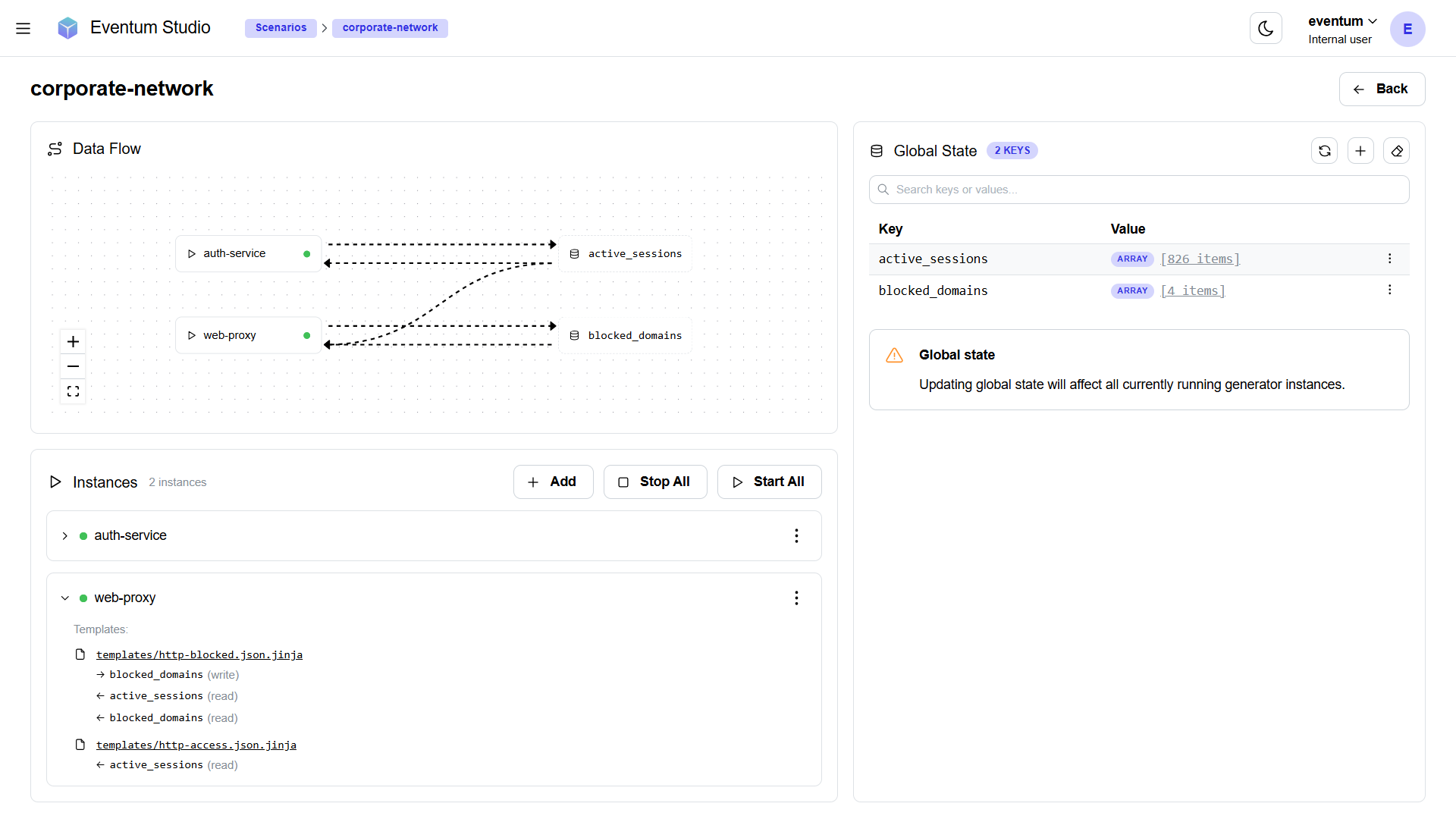 Scenario detail page with Data Flow diagram